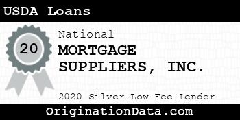 MORTGAGE SUPPLIERS USDA Loans silver