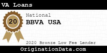 BBVA USA VA Loans bronze