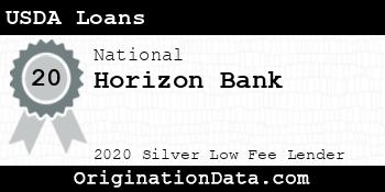 Horizon Bank USDA Loans silver