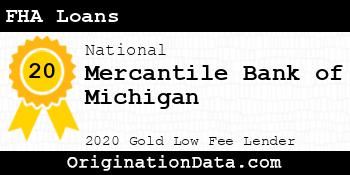 Mercantile Bank of Michigan FHA Loans gold