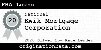 Kwik Mortgage Corporation FHA Loans silver