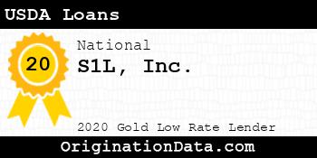 S1L USDA Loans gold