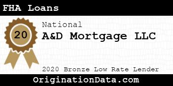 A&D Mortgage FHA Loans bronze