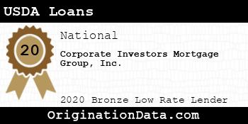 Corporate Investors Mortgage Group USDA Loans bronze