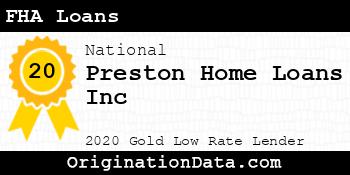 Preston Home Loans Inc FHA Loans gold