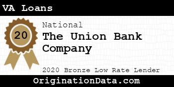 The Union Bank Company VA Loans bronze