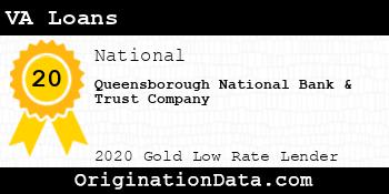 Queensborough National Bank & Trust Company VA Loans gold