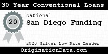 San Diego Funding 30 Year Conventional Loans silver