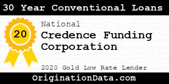 Credence Funding Corporation 30 Year Conventional Loans gold