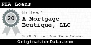 A Mortgage Boutique FHA Loans silver