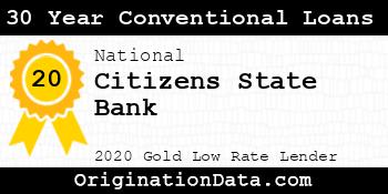 Citizens State Bank 30 Year Conventional Loans gold