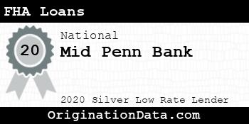 Mid Penn Bank FHA Loans silver