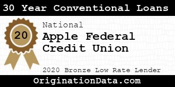Apple Federal Credit Union 30 Year Conventional Loans bronze
