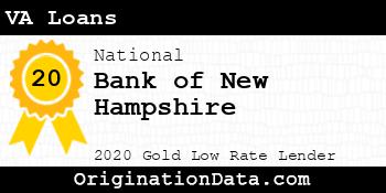 Bank of New Hampshire VA Loans gold