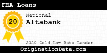 Altabank FHA Loans gold