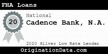 Cadence Bank N.A. FHA Loans silver