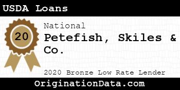 Petefish Skiles & Co. USDA Loans bronze