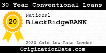 BlackRidgeBANK 30 Year Conventional Loans gold