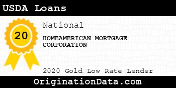 HOMEAMERICAN MORTGAGE CORPORATION USDA Loans gold