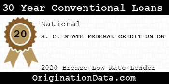 S. C. STATE FEDERAL CREDIT UNION 30 Year Conventional Loans bronze