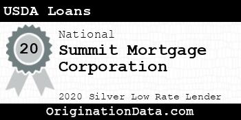 Summit Mortgage Corporation USDA Loans silver