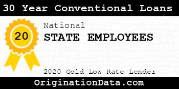 STATE EMPLOYEES 30 Year Conventional Loans gold