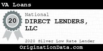 DIRECT LENDERS VA Loans silver