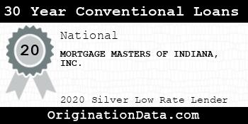 MORTGAGE MASTERS OF INDIANA 30 Year Conventional Loans silver