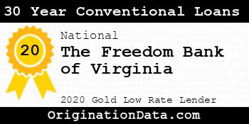 The Freedom Bank of Virginia 30 Year Conventional Loans gold