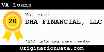 DHA FINANCIAL VA Loans gold