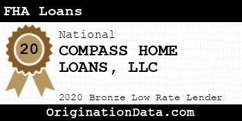 COMPASS HOME LOANS FHA Loans bronze
