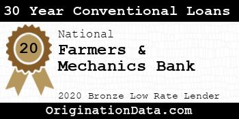 Farmers & Mechanics Bank 30 Year Conventional Loans bronze