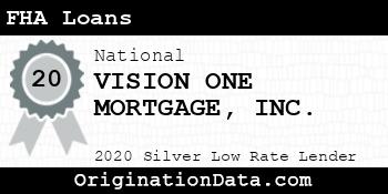 VISION ONE MORTGAGE FHA Loans silver