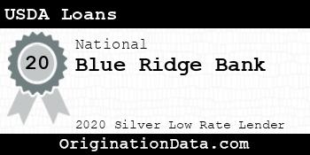 Blue Ridge Bank USDA Loans silver