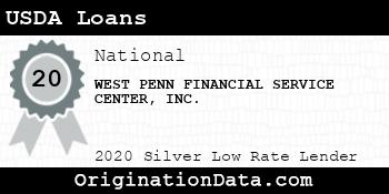 WEST PENN FINANCIAL SERVICE CENTER USDA Loans silver