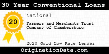 Farmers and Merchants Trust Company of Chambersburg 30 Year Conventional Loans gold