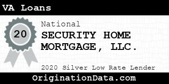 SECURITY HOME MORTGAGE VA Loans silver