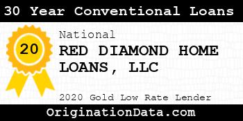 RED DIAMOND HOME LOANS 30 Year Conventional Loans gold