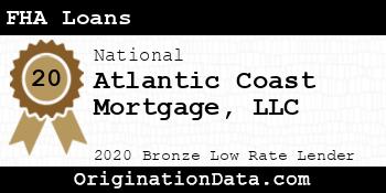 Atlantic Coast Mortgage FHA Loans bronze