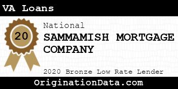 SAMMAMISH MORTGAGE COMPANY VA Loans bronze