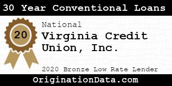 Virginia Credit Union 30 Year Conventional Loans bronze