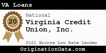 Virginia Credit Union VA Loans bronze