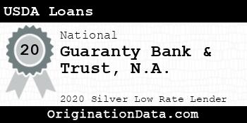 Guaranty Bank & Trust N.A. USDA Loans silver