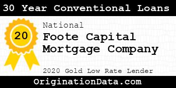 Foote Capital Mortgage Company 30 Year Conventional Loans gold