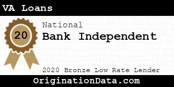 Bank Independent VA Loans bronze