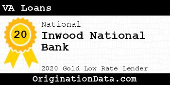 Inwood National Bank VA Loans gold
