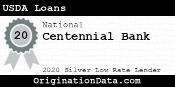 Centennial Bank USDA Loans silver