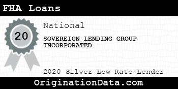 SOVEREIGN LENDING GROUP INCORPORATED FHA Loans silver