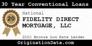 FIDELITY DIRECT MORTGAGE 30 Year Conventional Loans bronze