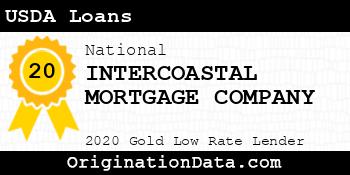 INTERCOASTAL MORTGAGE COMPANY USDA Loans gold